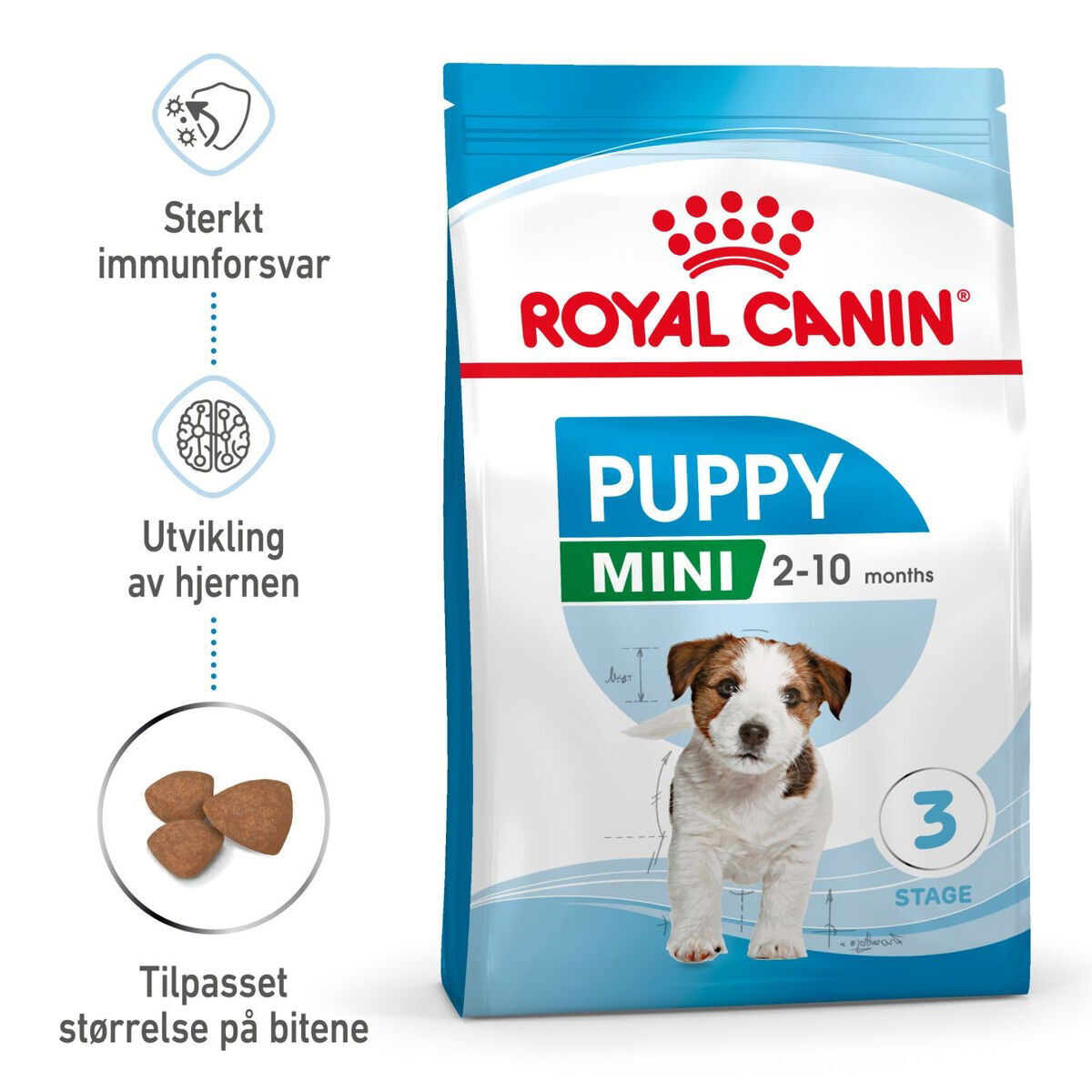 Royal Canin Mini Puppy Tørrfôr til Valp - 8 kg